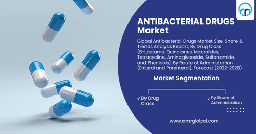 bitcoin drugs market