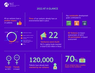 core market darknet