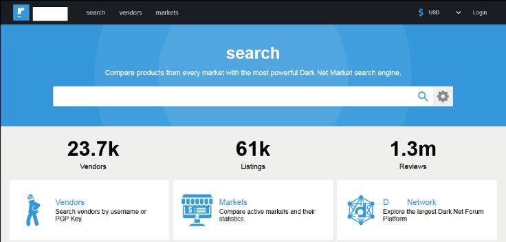 current darknet markets