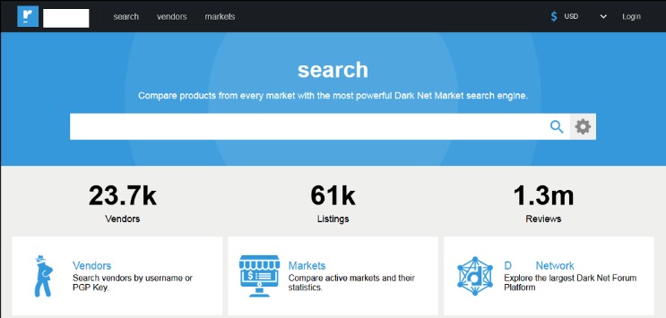 biggest darknet markets 2026