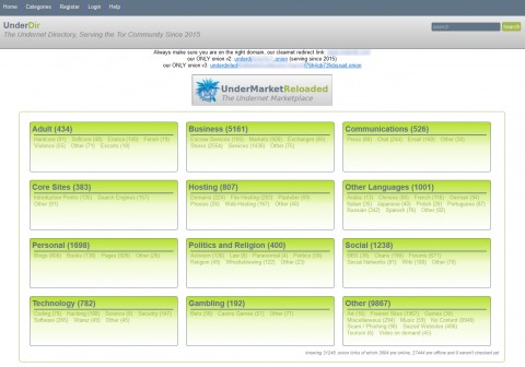 dark web directory